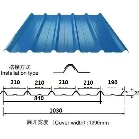 1030 type building factory color coated white sky blue pressed 250GD350GD 